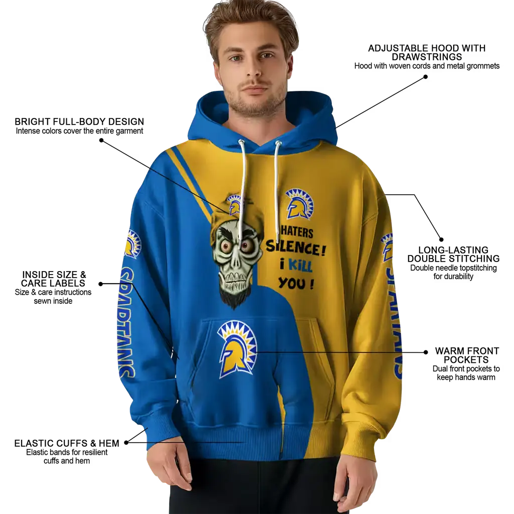 san jose state spartans achmed skull blue hoodie latest model san jose state spartans achmed skull blue hoodie latest model
