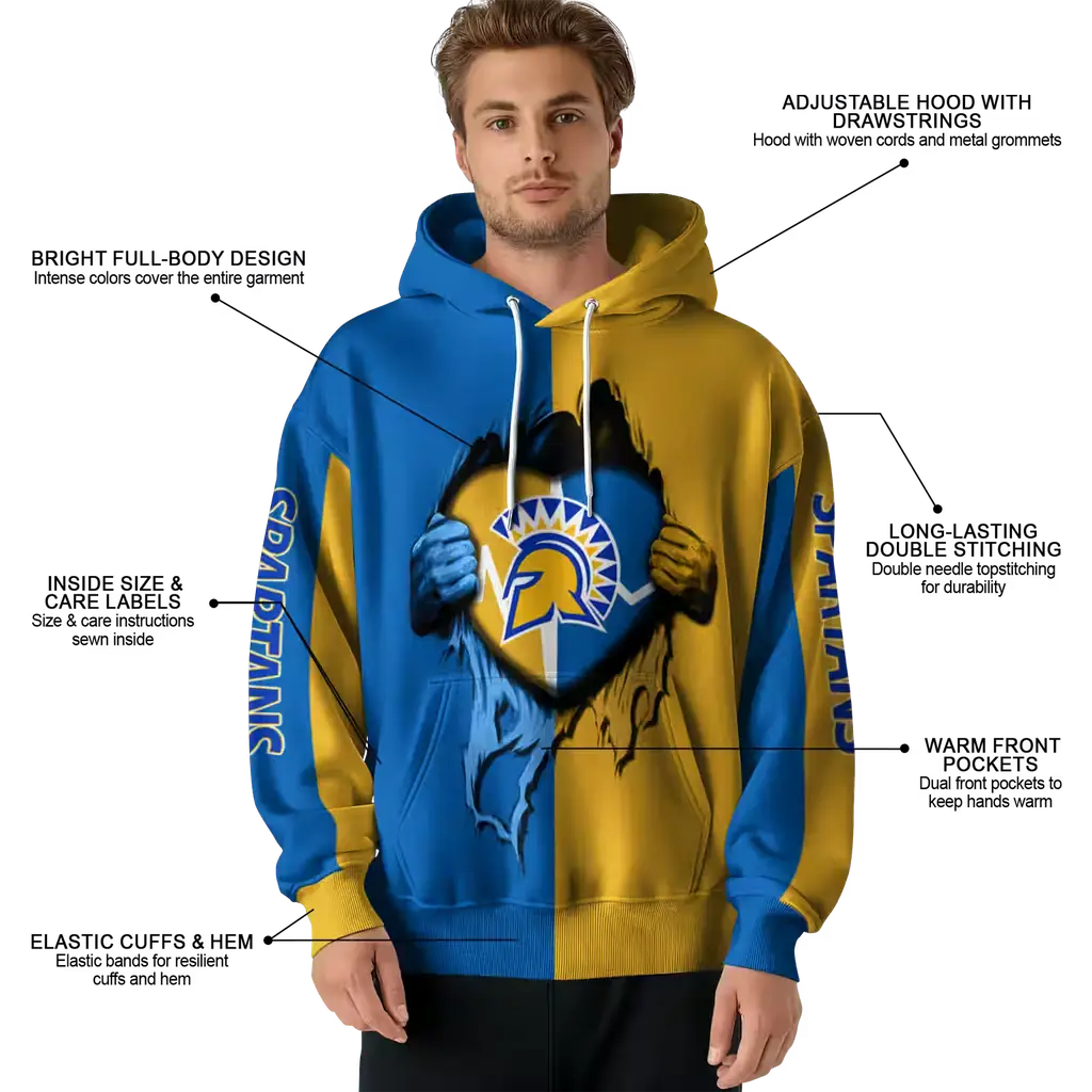 san jose state spartans heartbeat graphic blue hoodie latest model san jose state spartans heartbeat graphic blue hoodie latest model