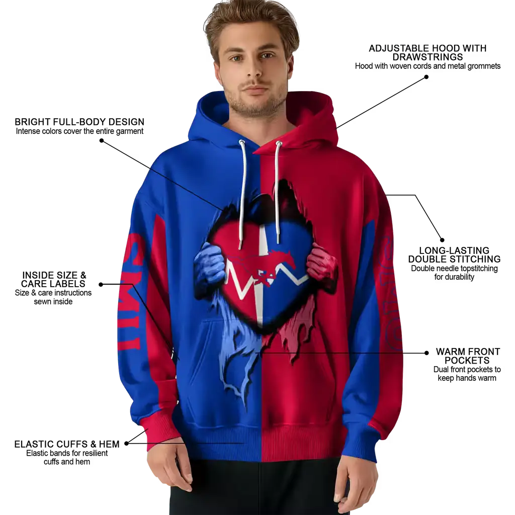 smu mustangs heartbeat graphic blue hoodie latest model smu mustangs heartbeat graphic blue hoodie latest model
