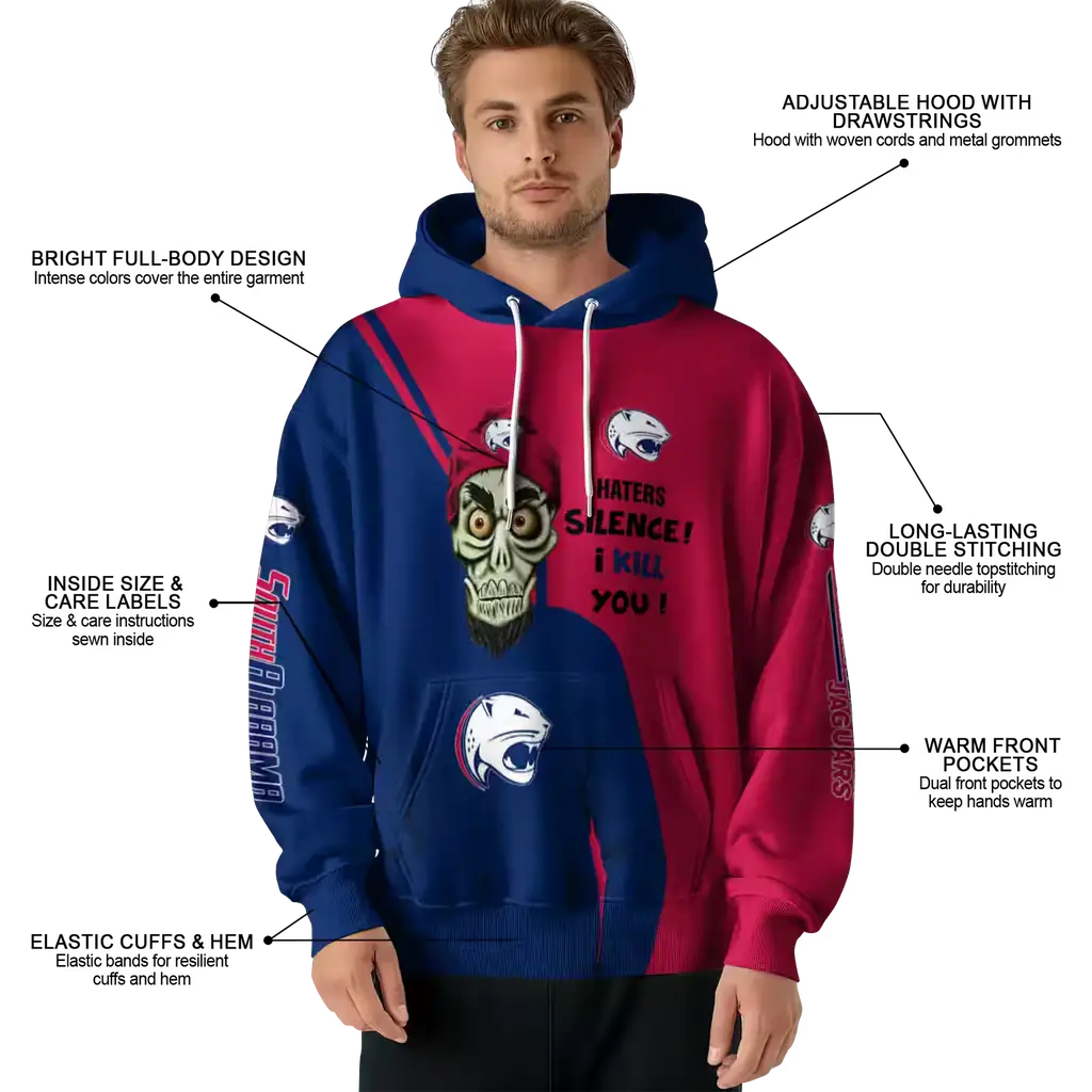 south alabama jaguars achmed skull blue hoodie latest model south alabama jaguars achmed skull blue hoodie latest model