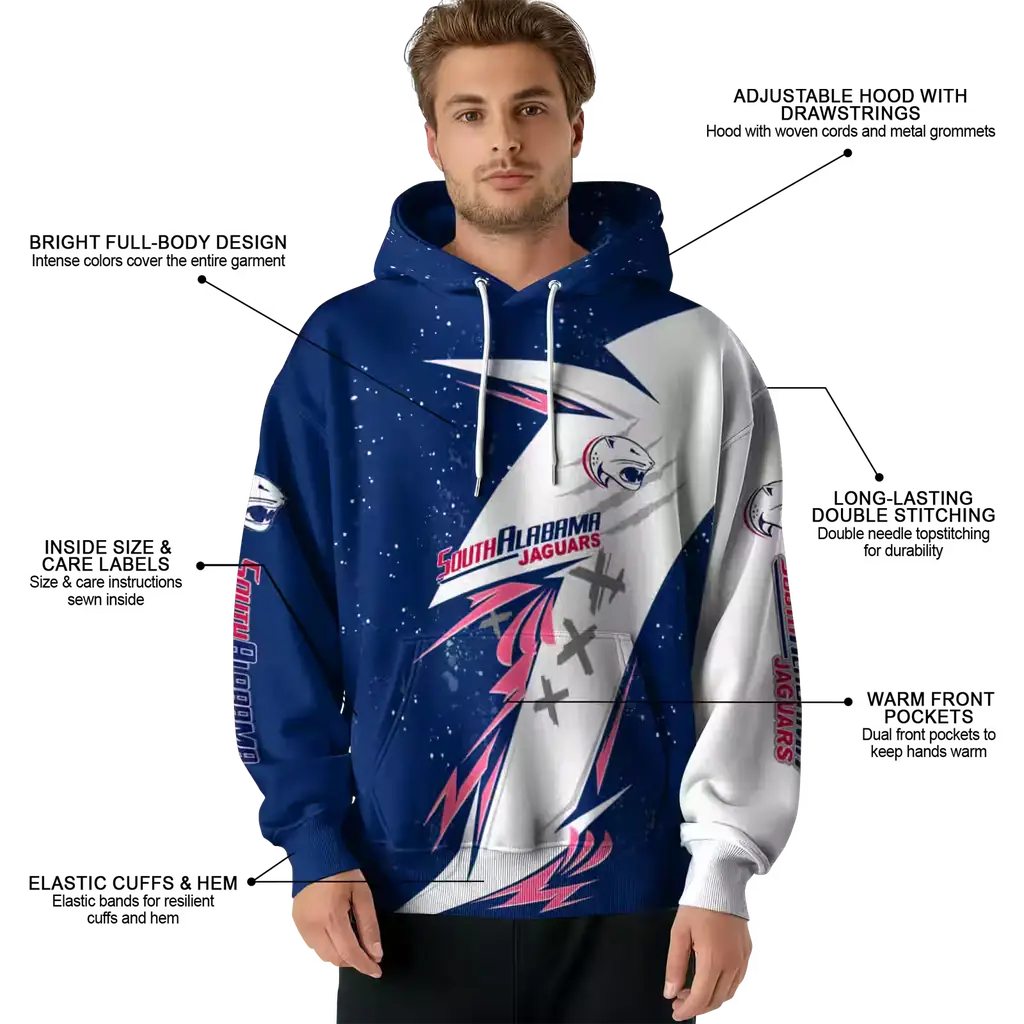 south alabama jaguars dynamic slash blue white hoodie latest model south alabama jaguars dynamic slash blue white hoodie latest model