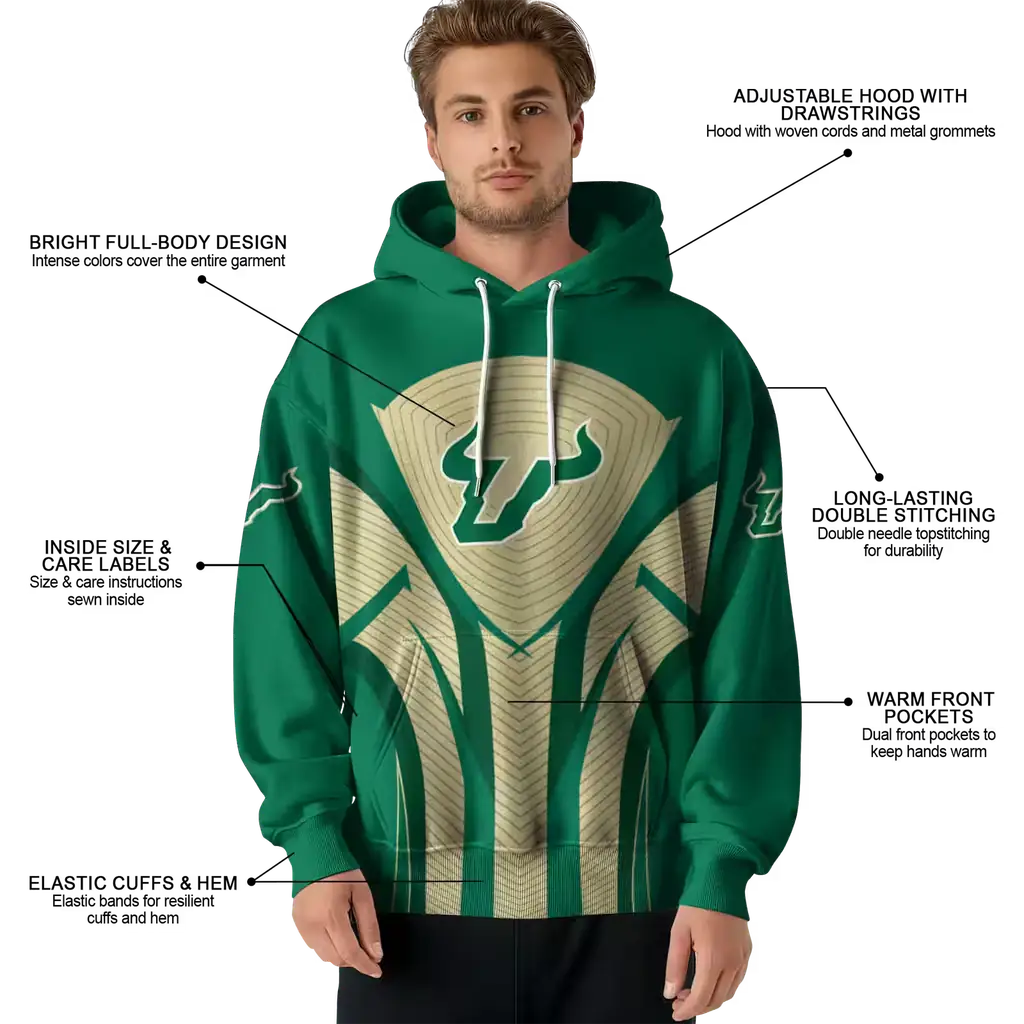 south florida bulls concentric lines green black hoodie latest model south florida bulls concentric lines green black hoodie latest model