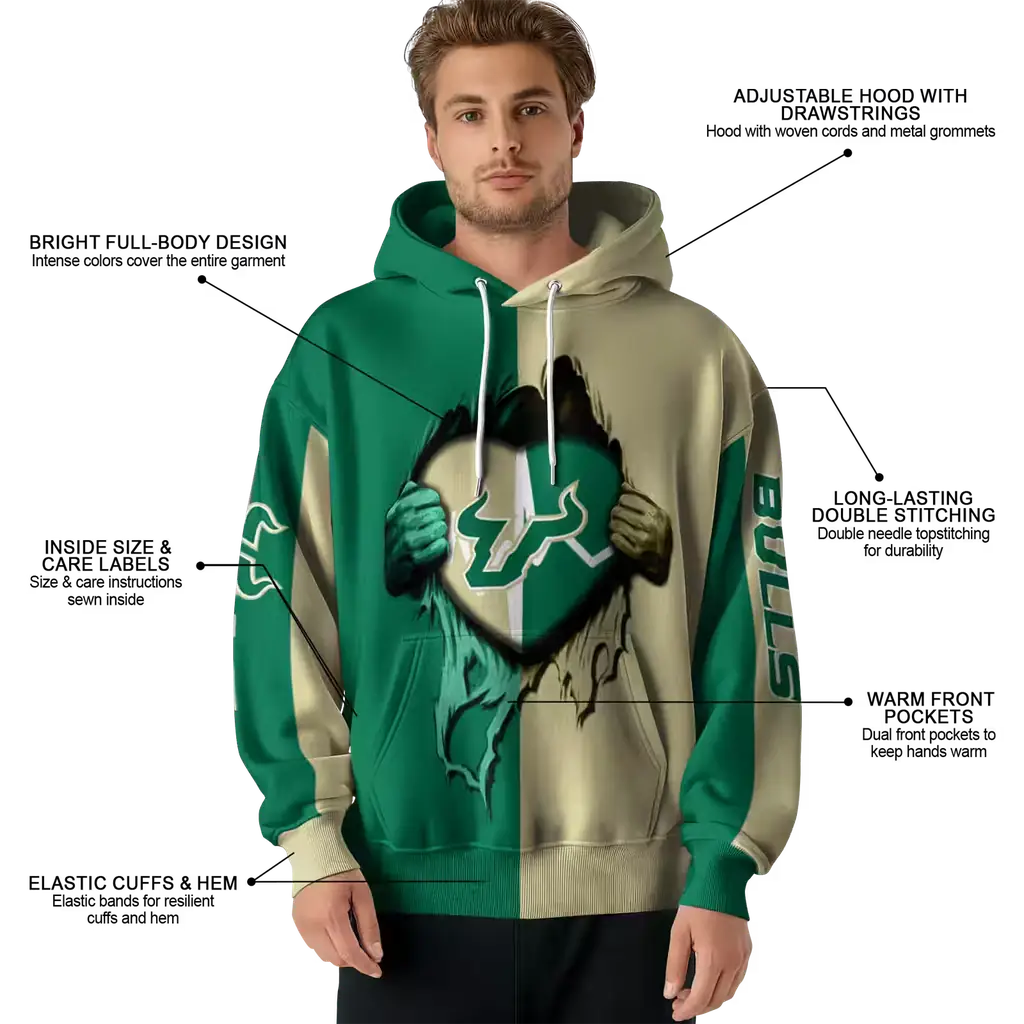 south florida bulls heartbeat graphic green hoodie latest model south florida bulls heartbeat graphic green hoodie latest model