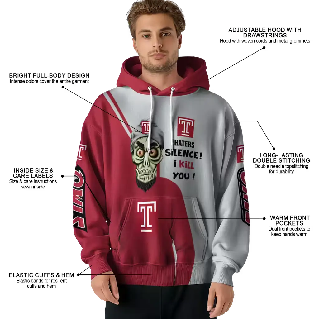temple owls achmed skull red hoodie latest model temple owls achmed skull red hoodie latest model