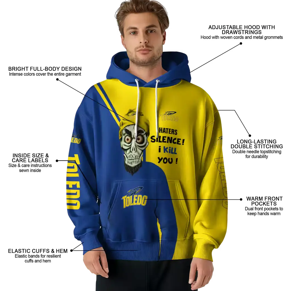 toledo rockets achmed skull blue hoodie latest model toledo rockets achmed skull blue hoodie latest model