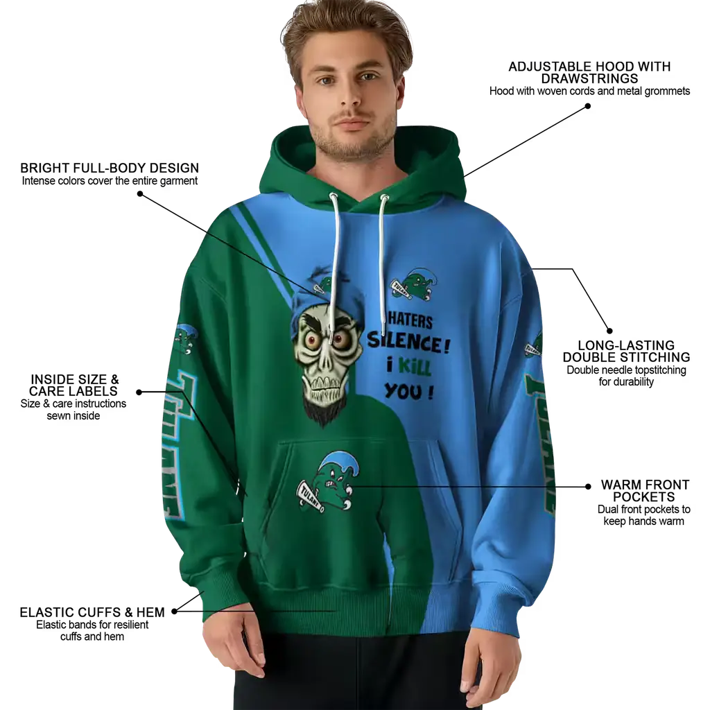 tulane green wave achmed skull green hoodie latest model tulane green wave achmed skull green hoodie latest model