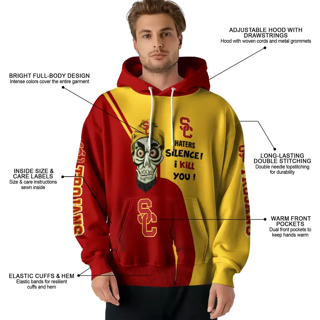 usc trojans achmed skull red hoodie latest model usc trojans achmed skull red hoodie latest model