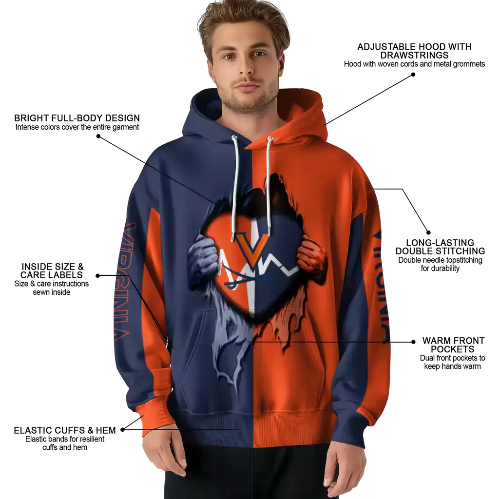 virginia cavaliers heartbeat graphic blue hoodie latest model virginia cavaliers heartbeat graphic blue hoodie latest model