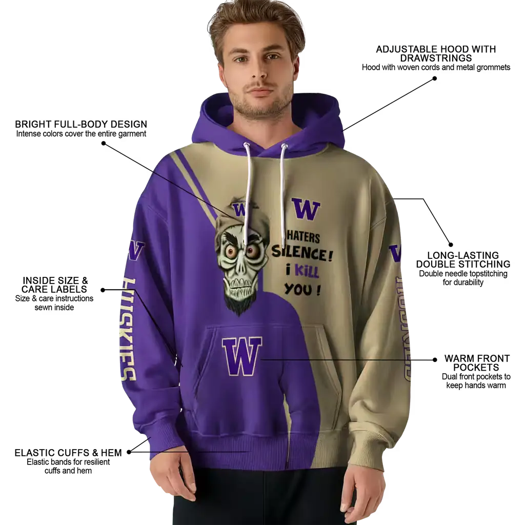 washington huskies achmed skull purple hoodie latest model washington huskies achmed skull purple hoodie latest model