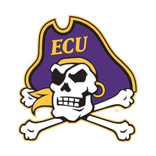 East Carolina Pirates Jackets