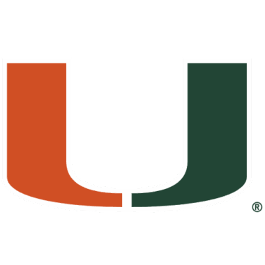 Miami Hurricanes Jackets